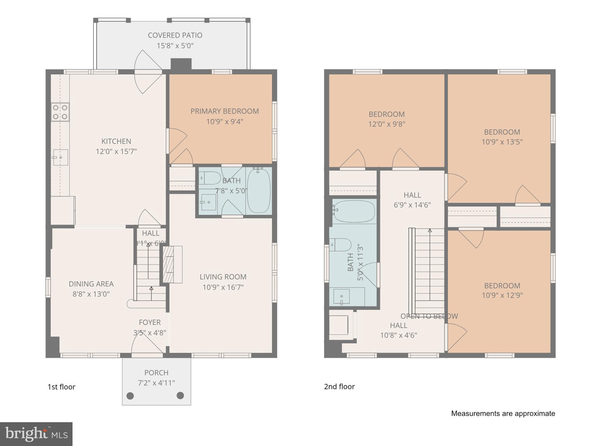 SOUTH END - Residential