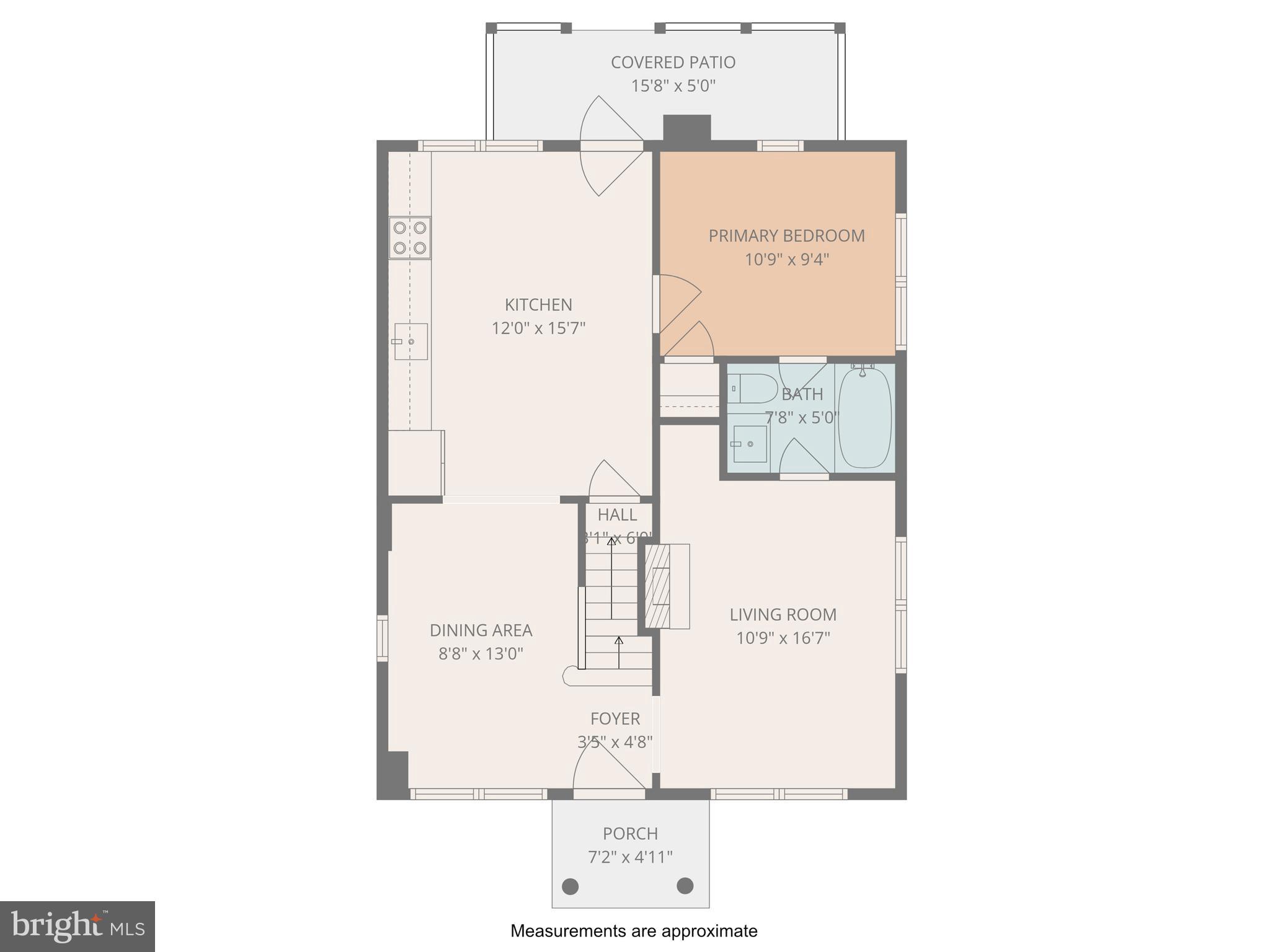 SOUTH END - Residential
