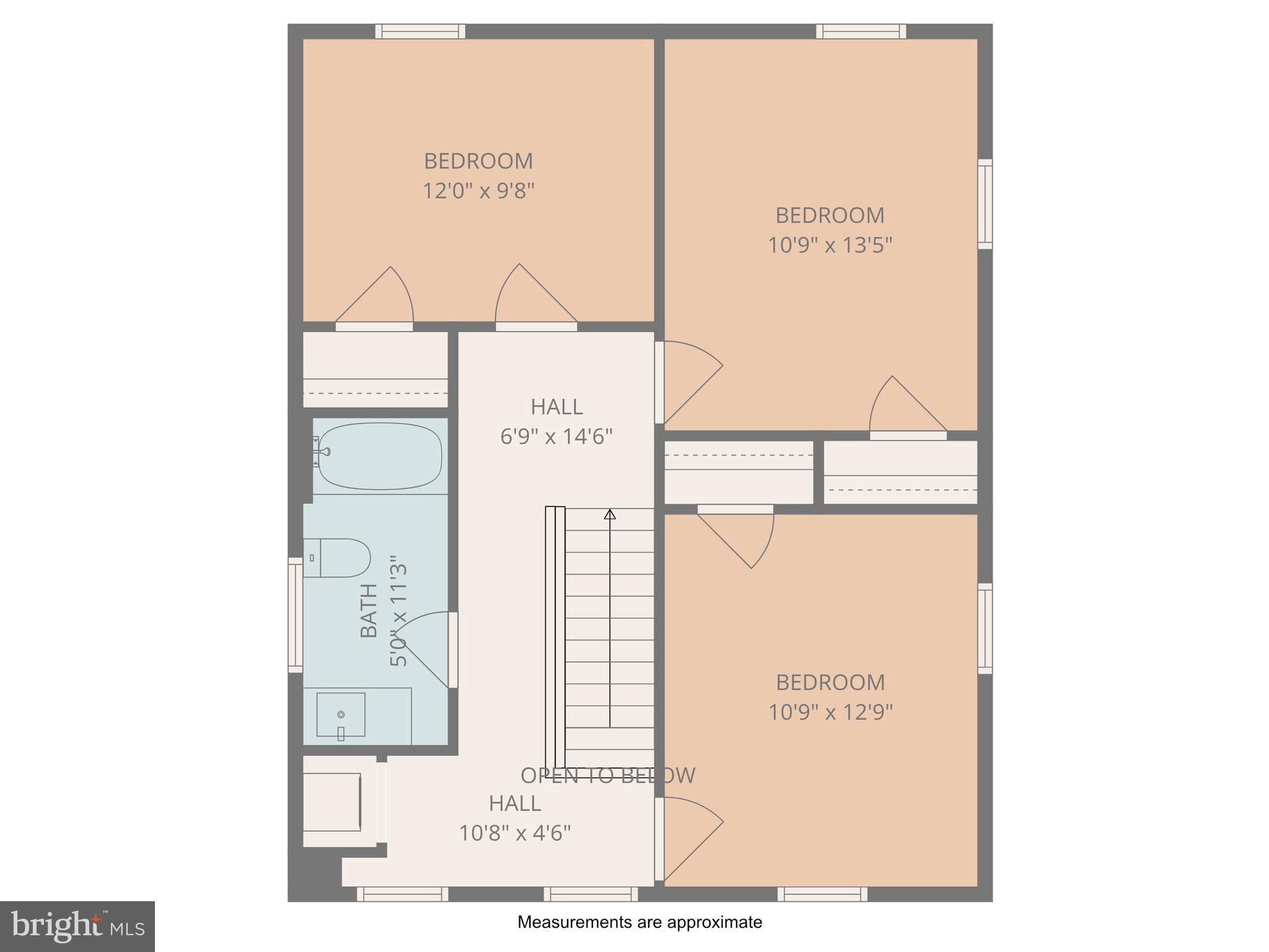 SOUTH END - Residential