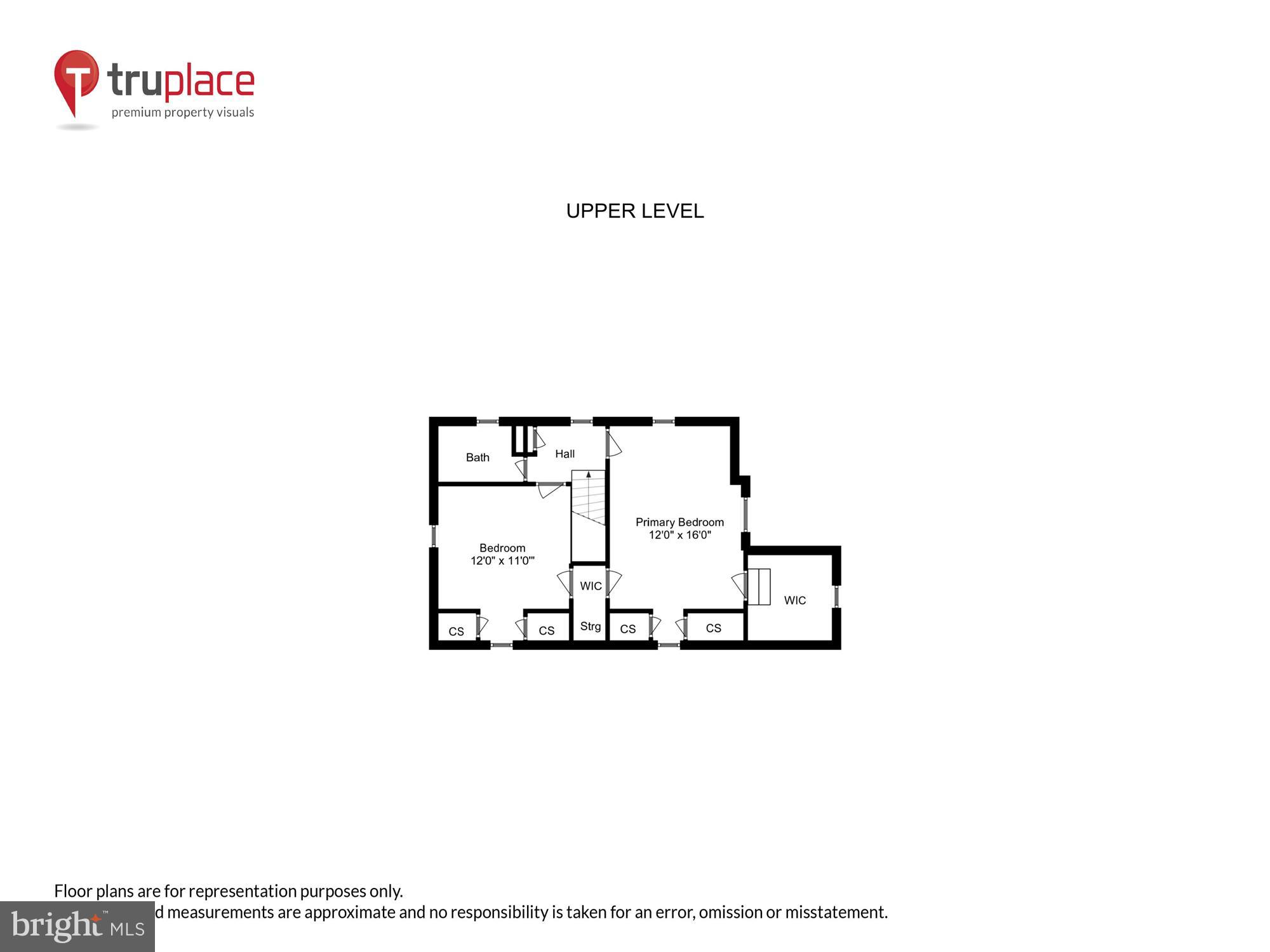 CARROLL KNOLLS - Residential