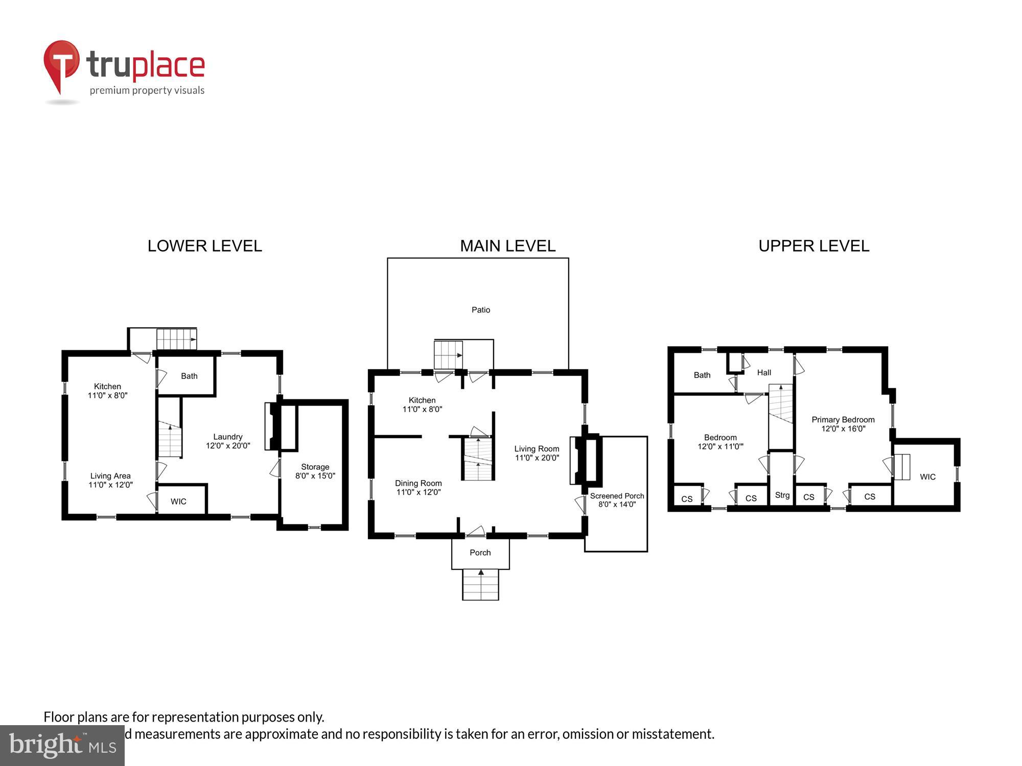 CARROLL KNOLLS - Residential