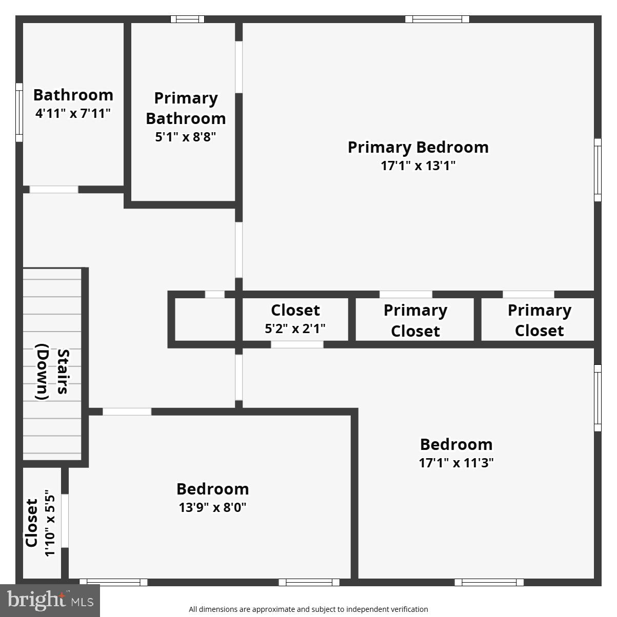 ALBIN VILLAGE - Residential