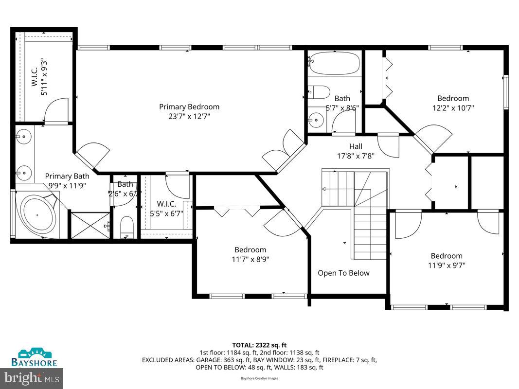 SWAN POINT SUB - Residential