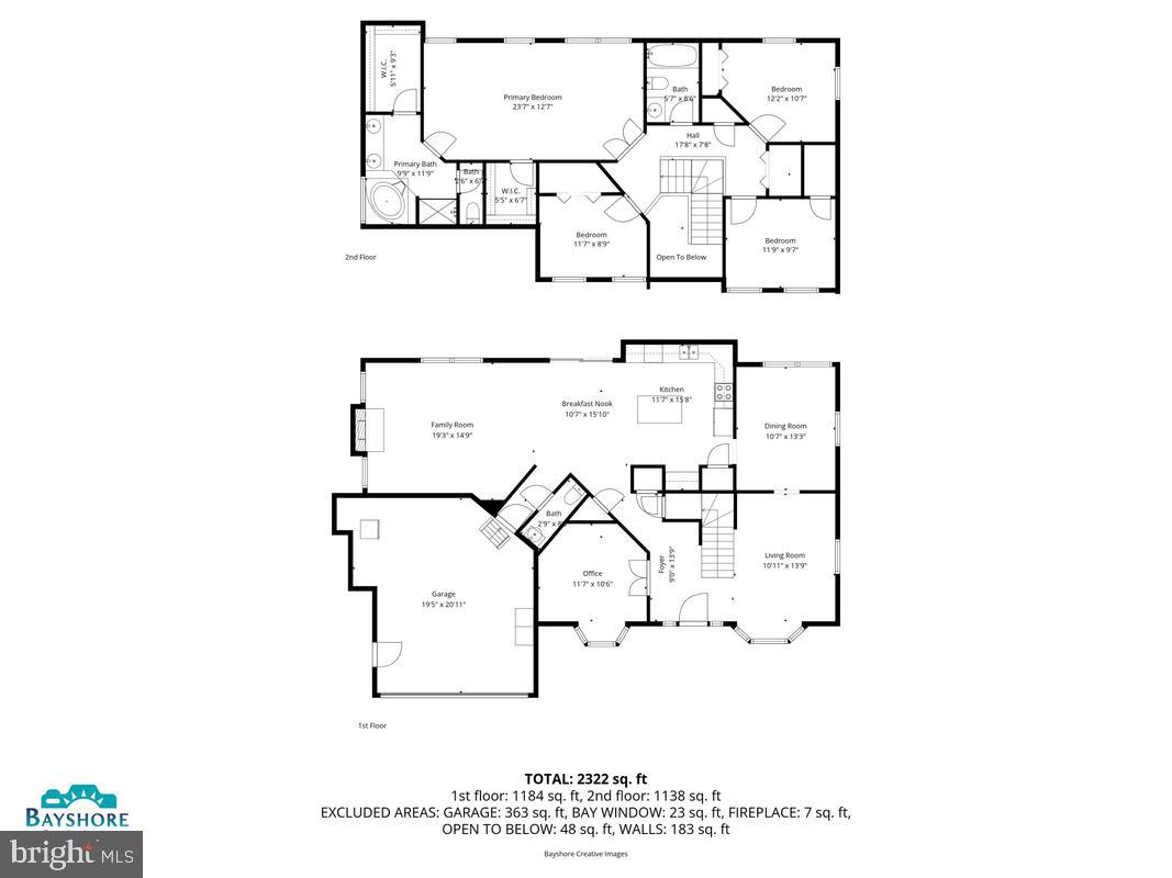 SWAN POINT SUB - Residential