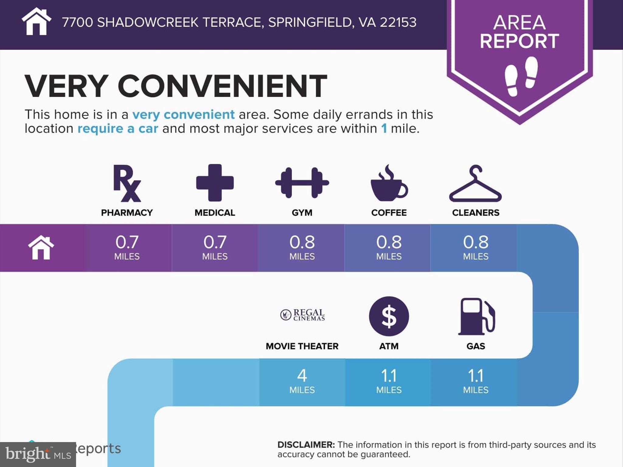 SHADOWBROOK - Residential Lease