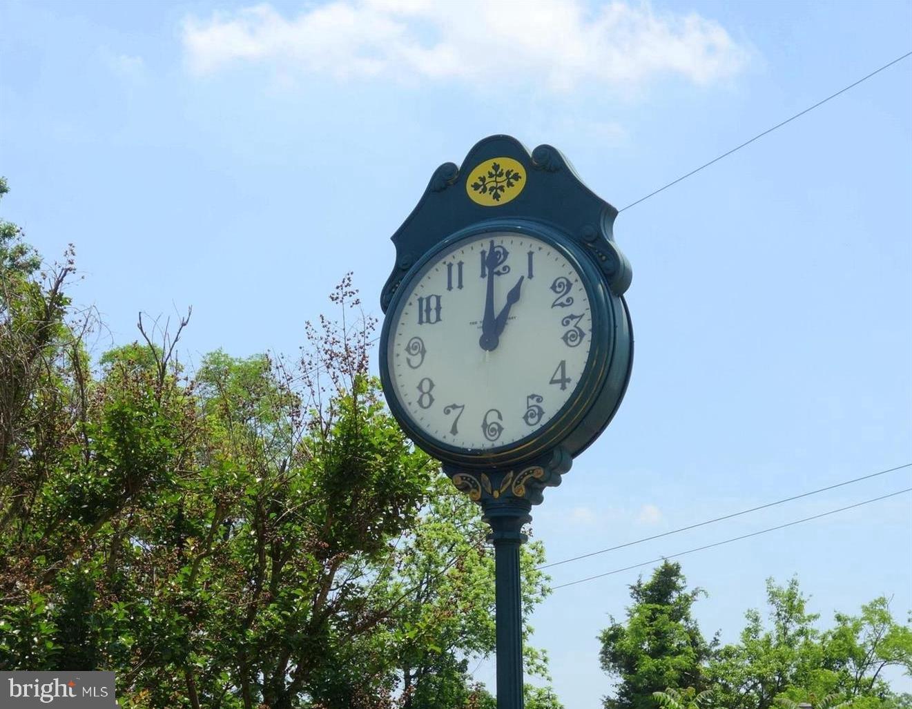 KENSINGTON PARK - Residential