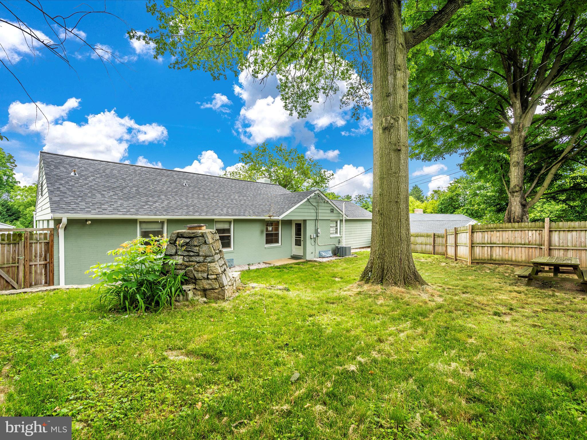 FOUNTAIN HEAD - Residential