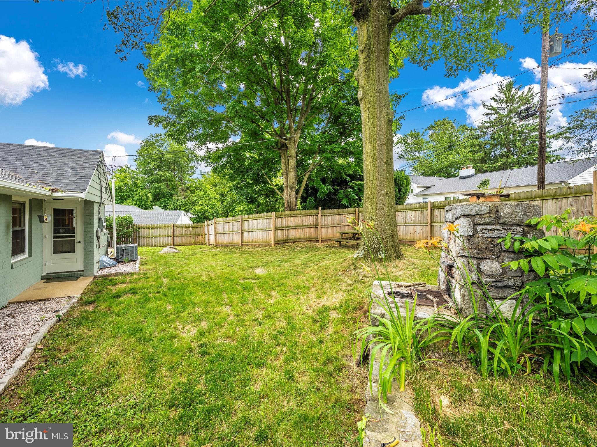 FOUNTAIN HEAD - Residential