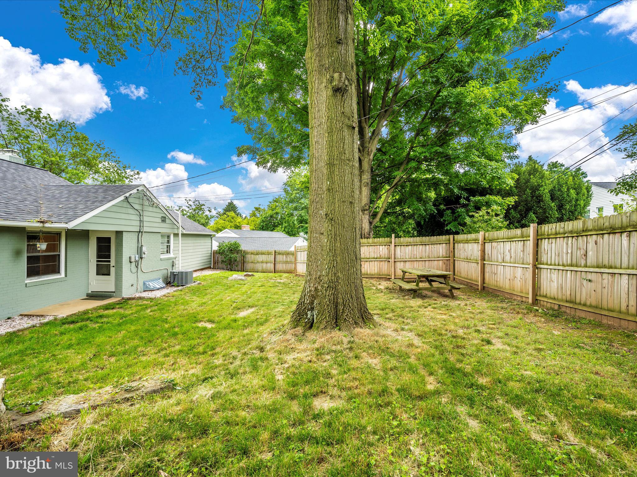 FOUNTAIN HEAD - Residential