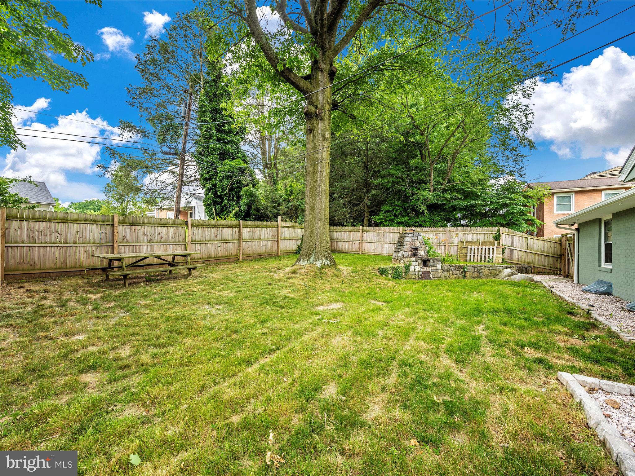 FOUNTAIN HEAD - Residential