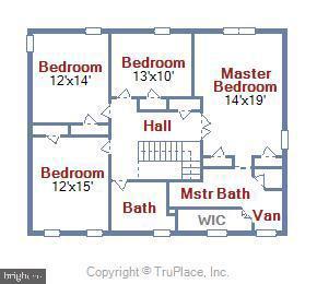 HARVEST KING - Residential