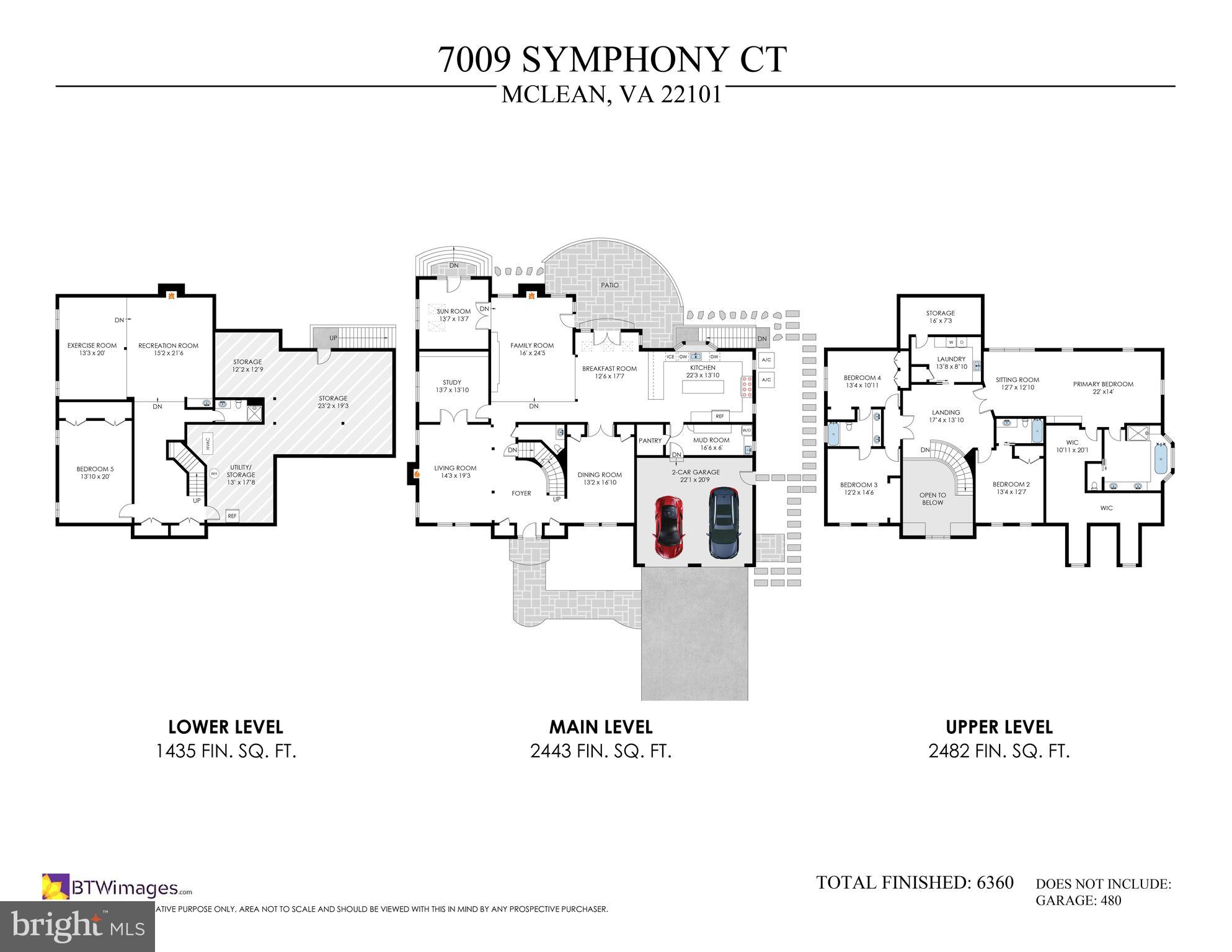 LANGLEY OAKS - Residential