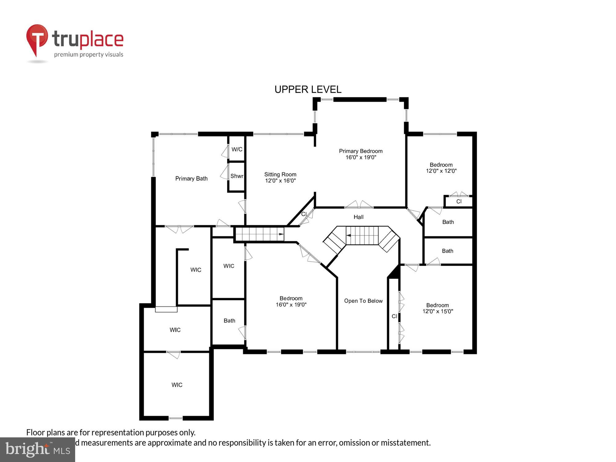 FALLSGROVE - Residential