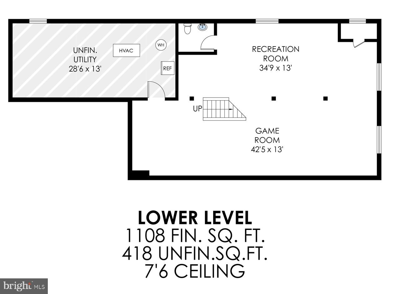 SEMINARY RIDGE - Residential