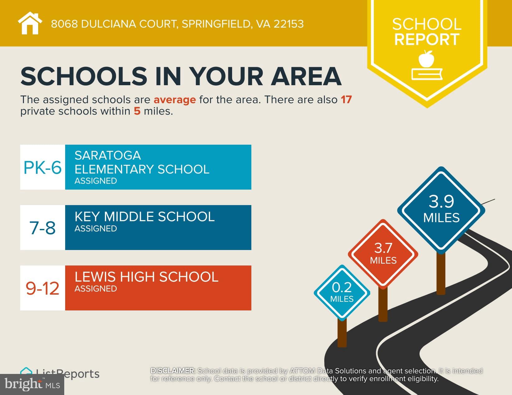 SARATOGA TOWNHOUSES - Residential