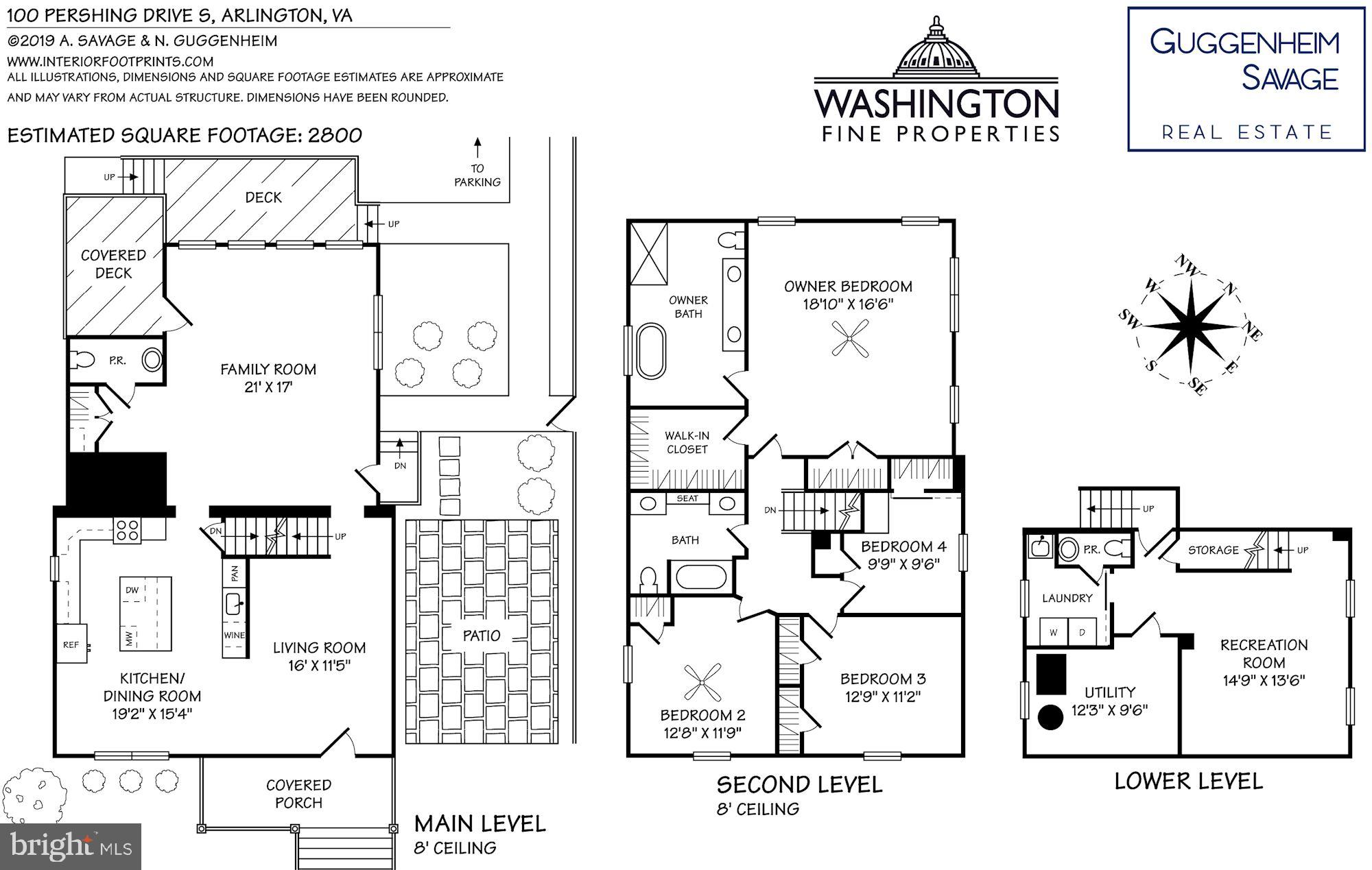 ARLINGTON - Residential