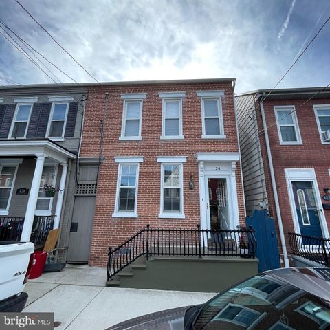 Photo of 124 S 8TH ST, COLUMBIA, PA 17512 (MLS # PALA2023202)