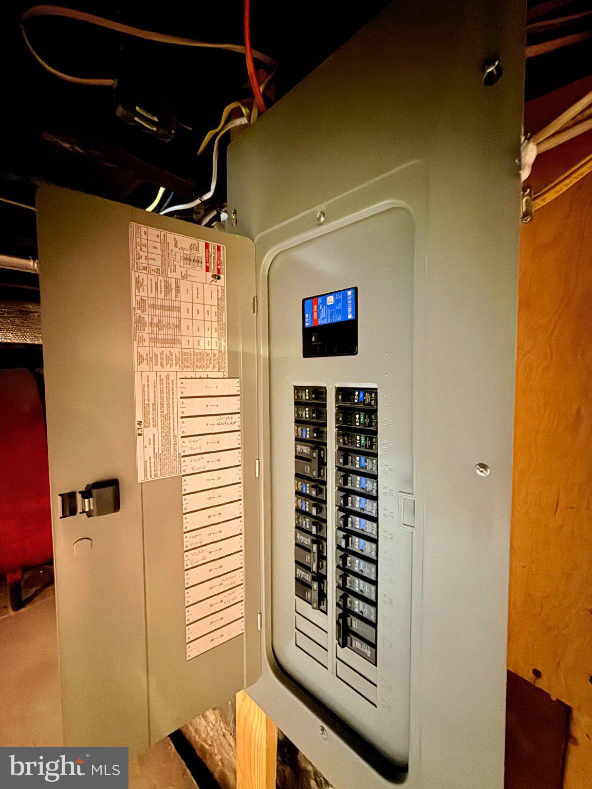 POTTSTOWN - Residential