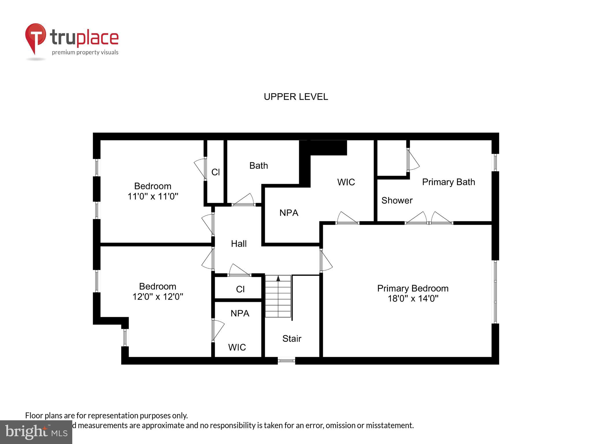 TAVISTOCK FARMS - Residential