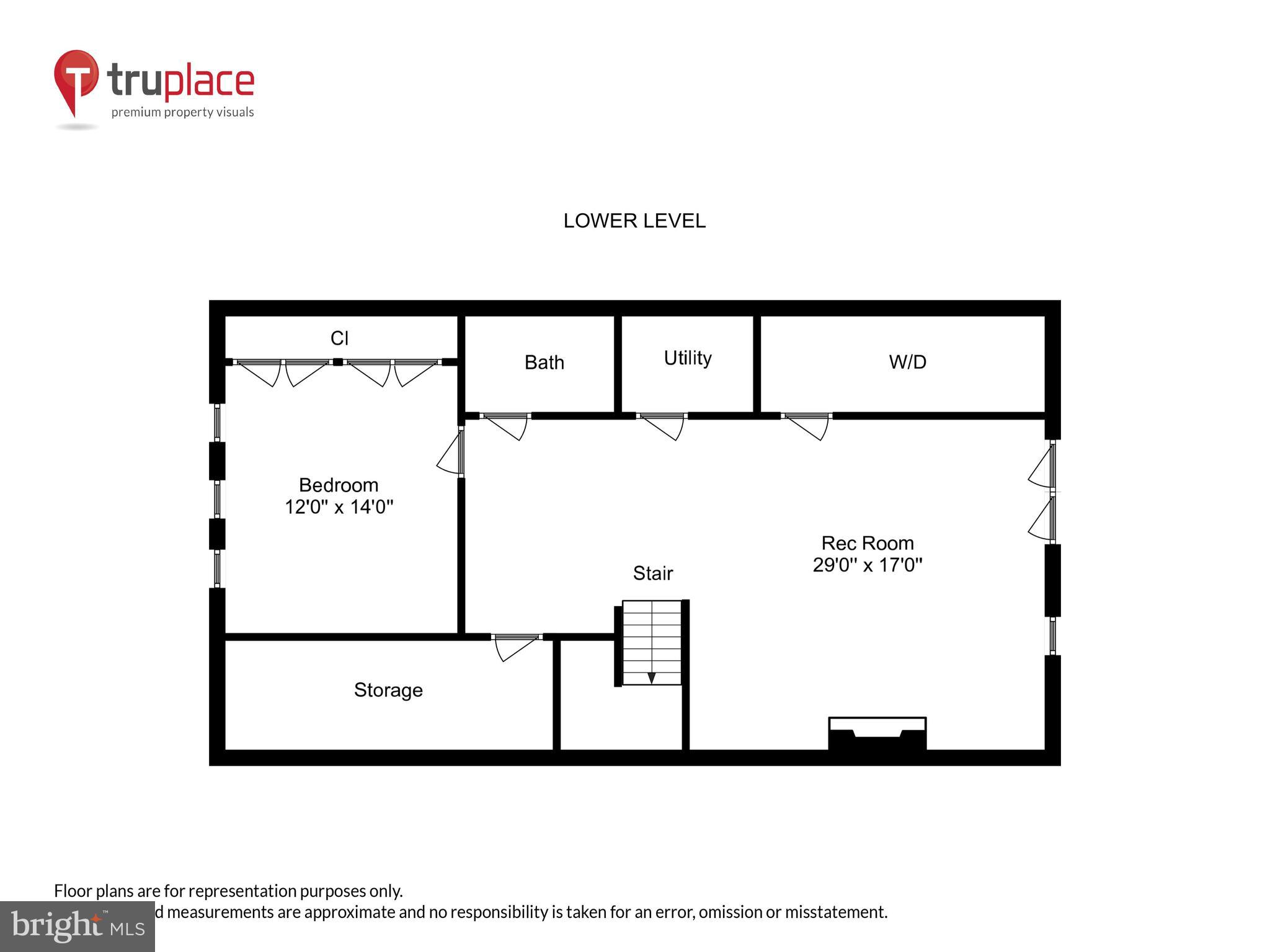 TAVISTOCK FARMS - Residential