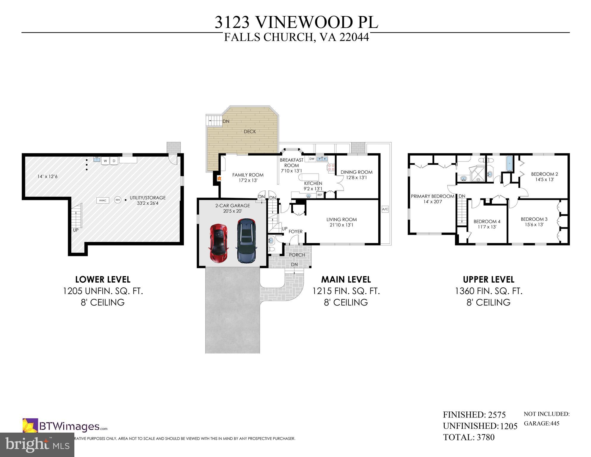 VINEWOOD - Residential