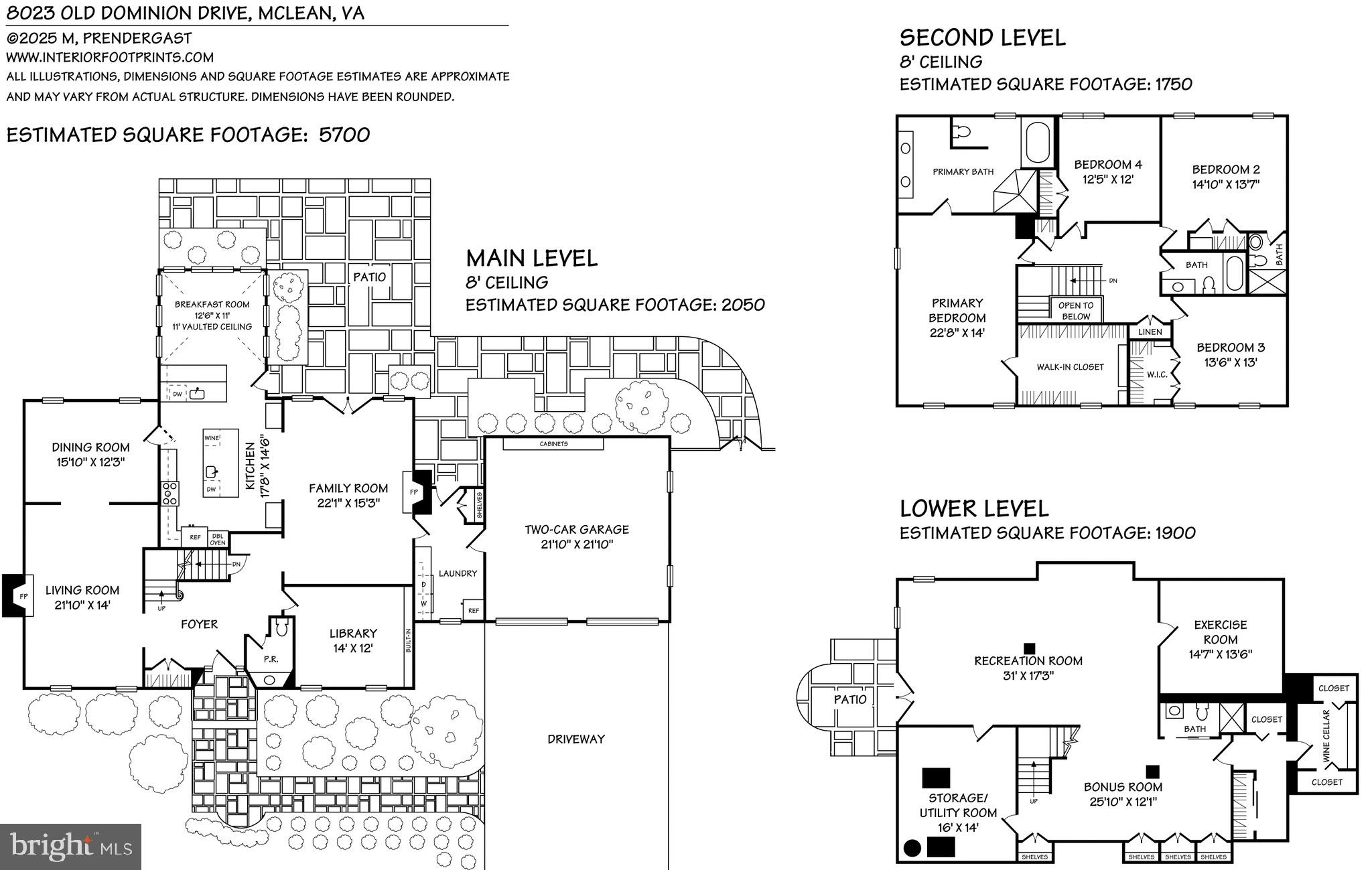 CEDARS OF MC LEAN - Residential