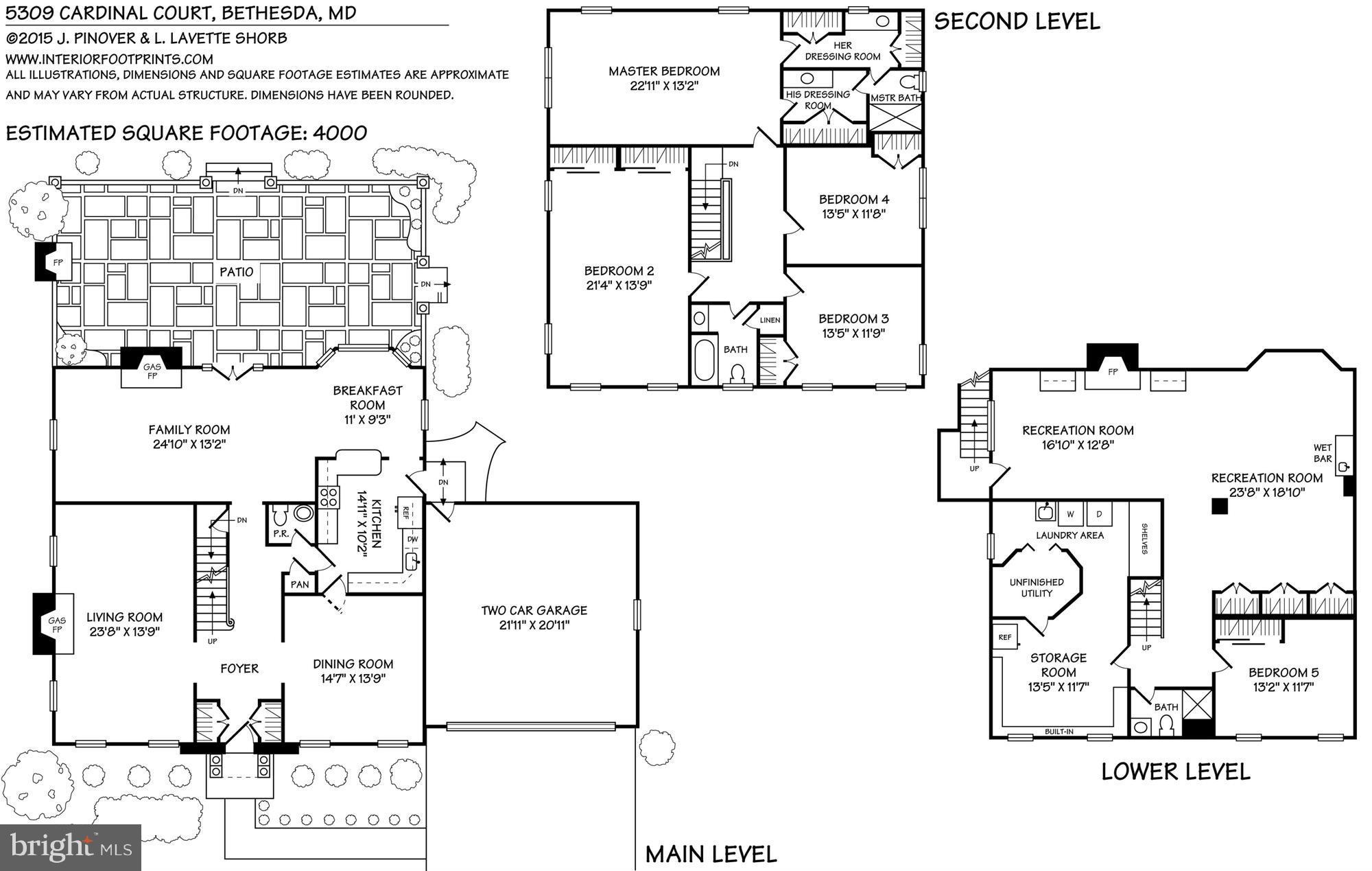WESTMORELAND HILLS - Residential
