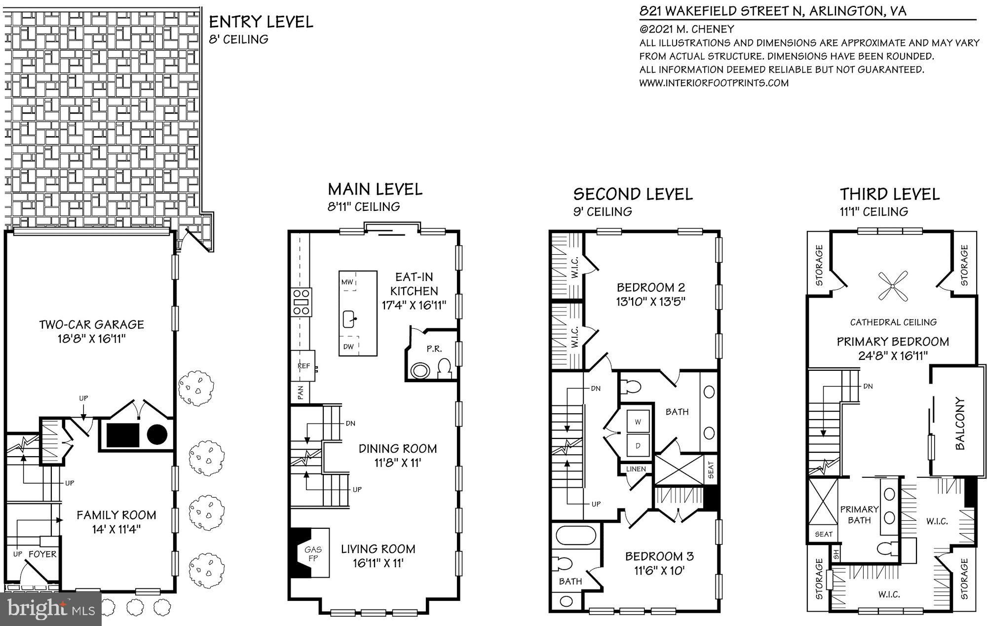 BALLSTON PARK - Residential