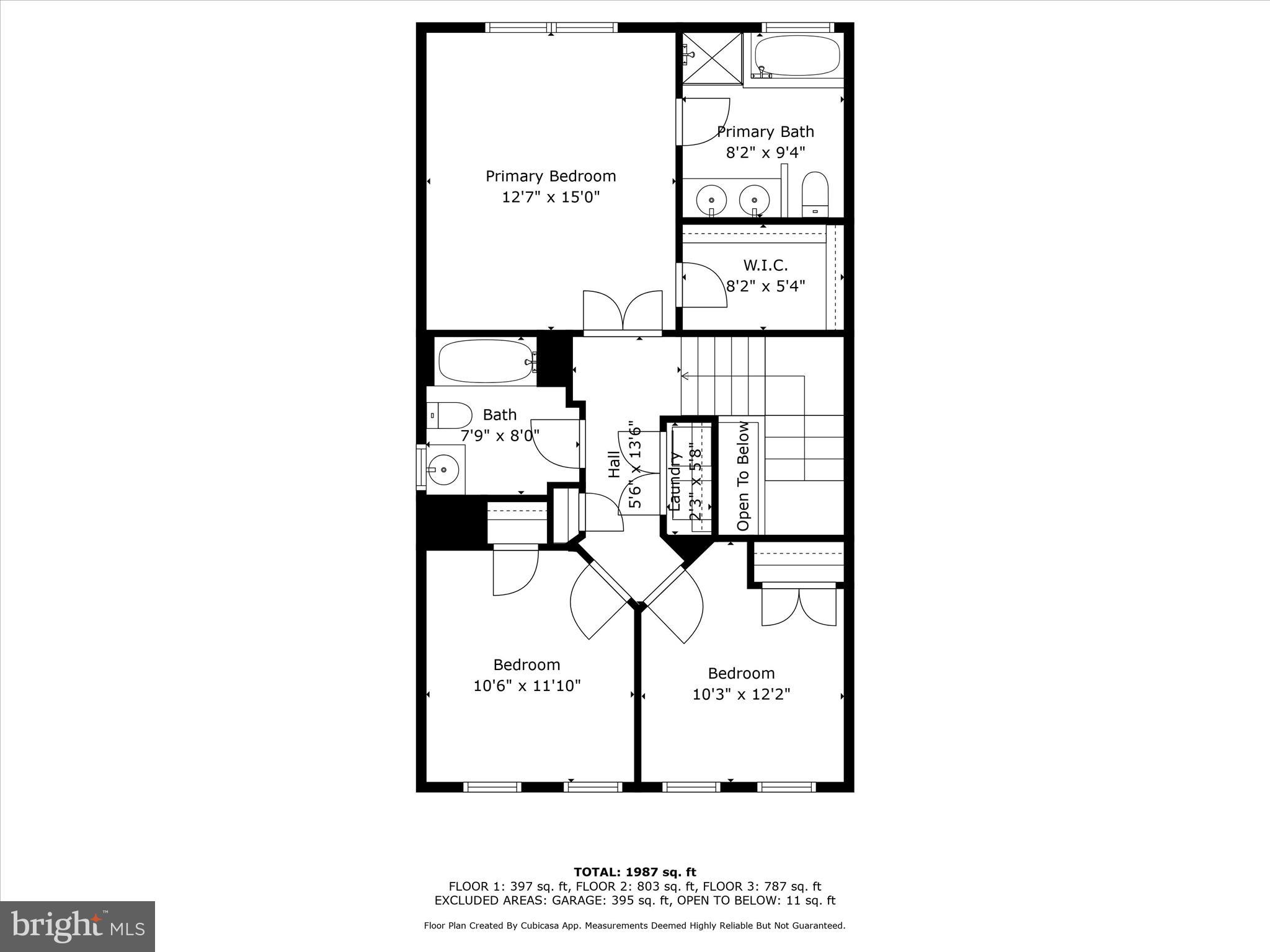 SOUTH MARKET - Residential