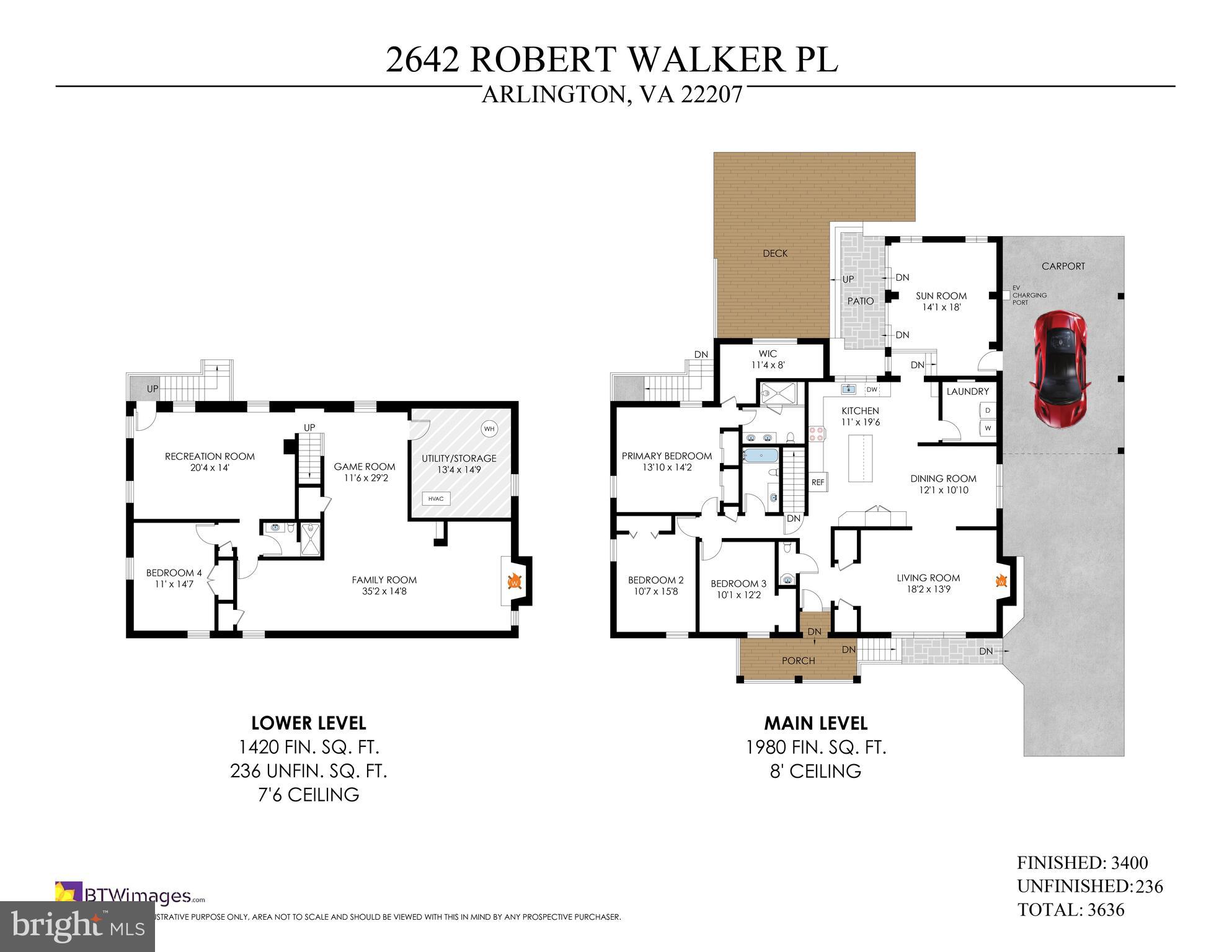 DONALDSON RUN - Residential