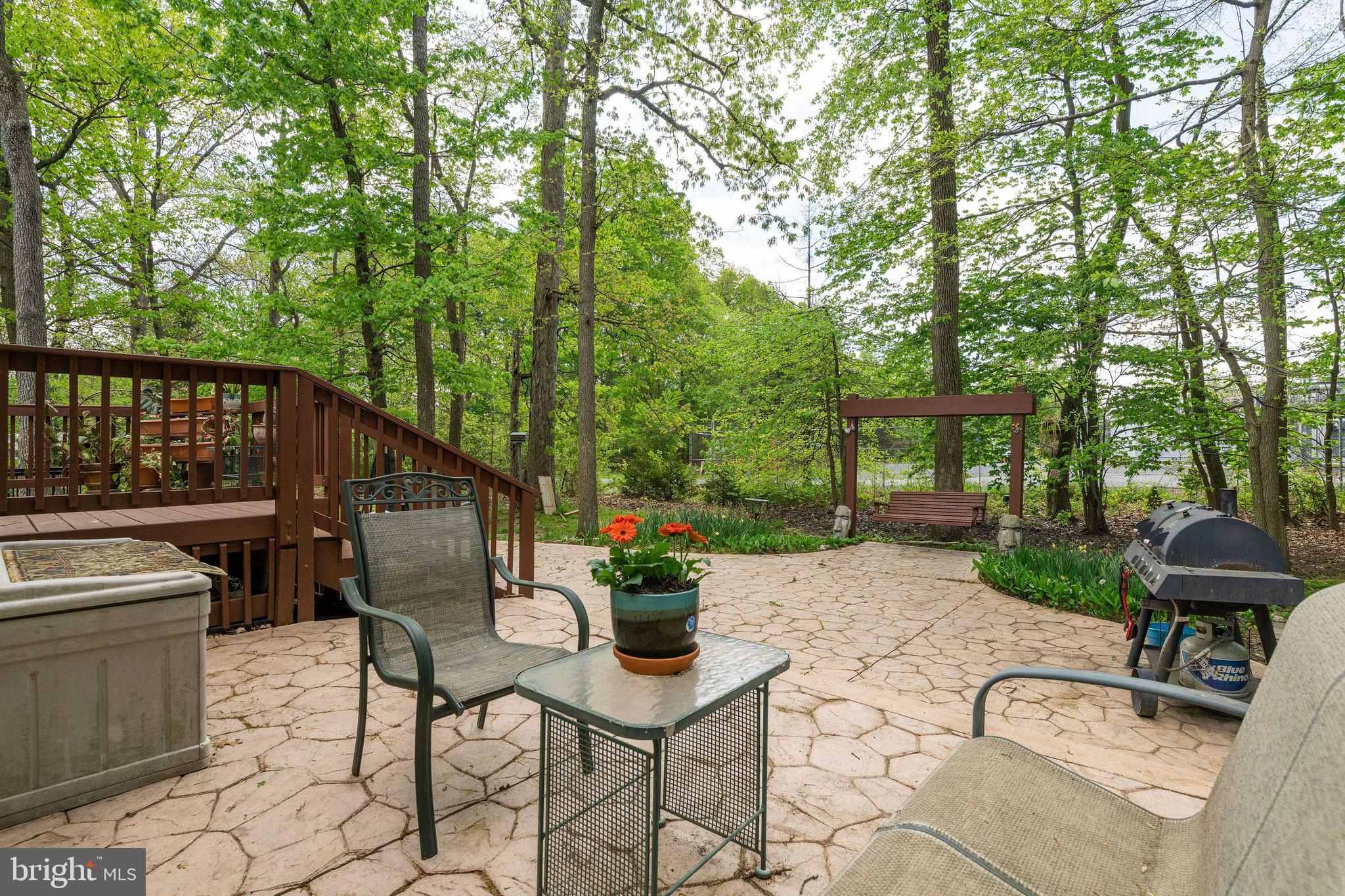 ABINGDON ESTATES - Residential