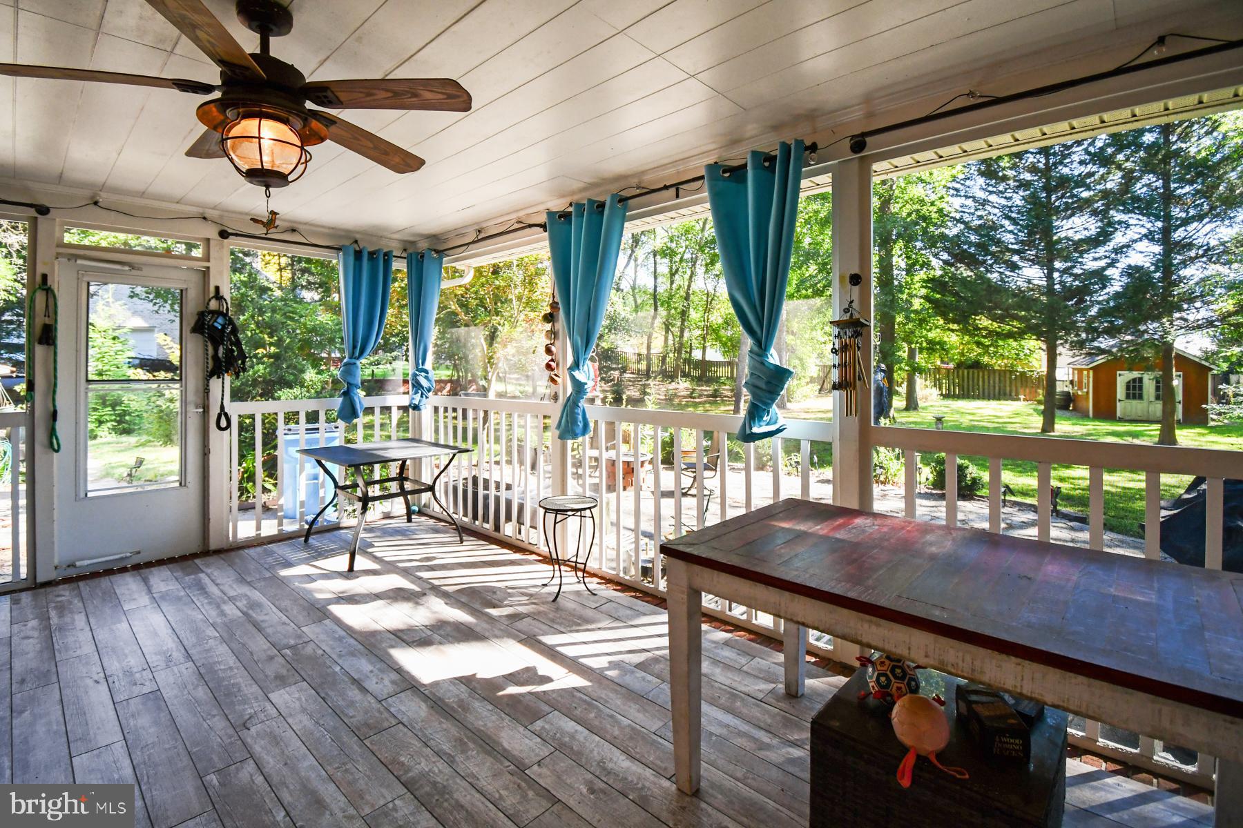 NITHSDALE - Residential