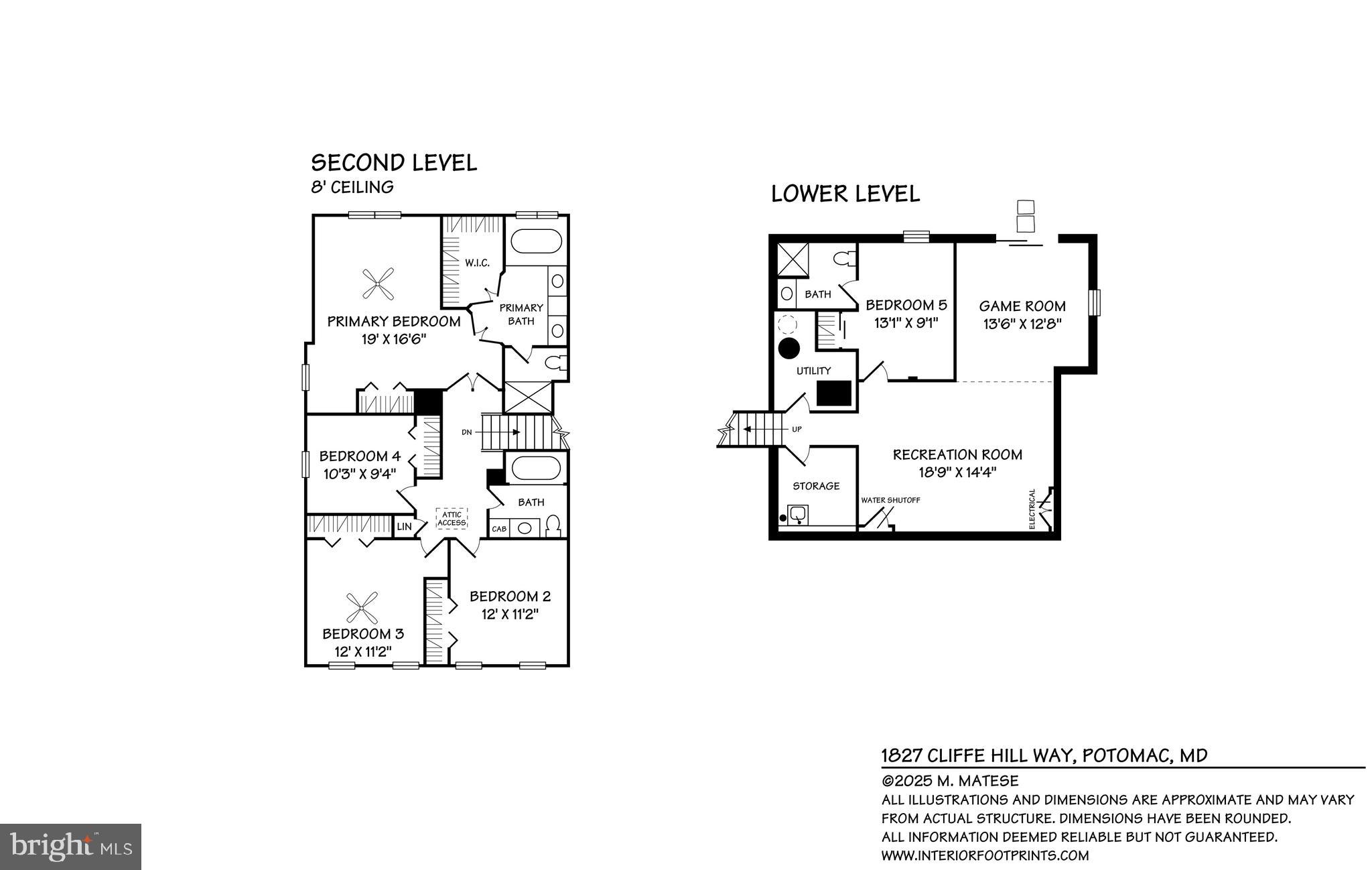 ORCHARD RIDGE - Residential
