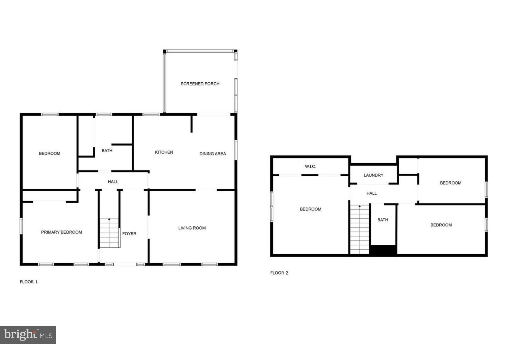 WHITE RIVER ESTATES - Residential