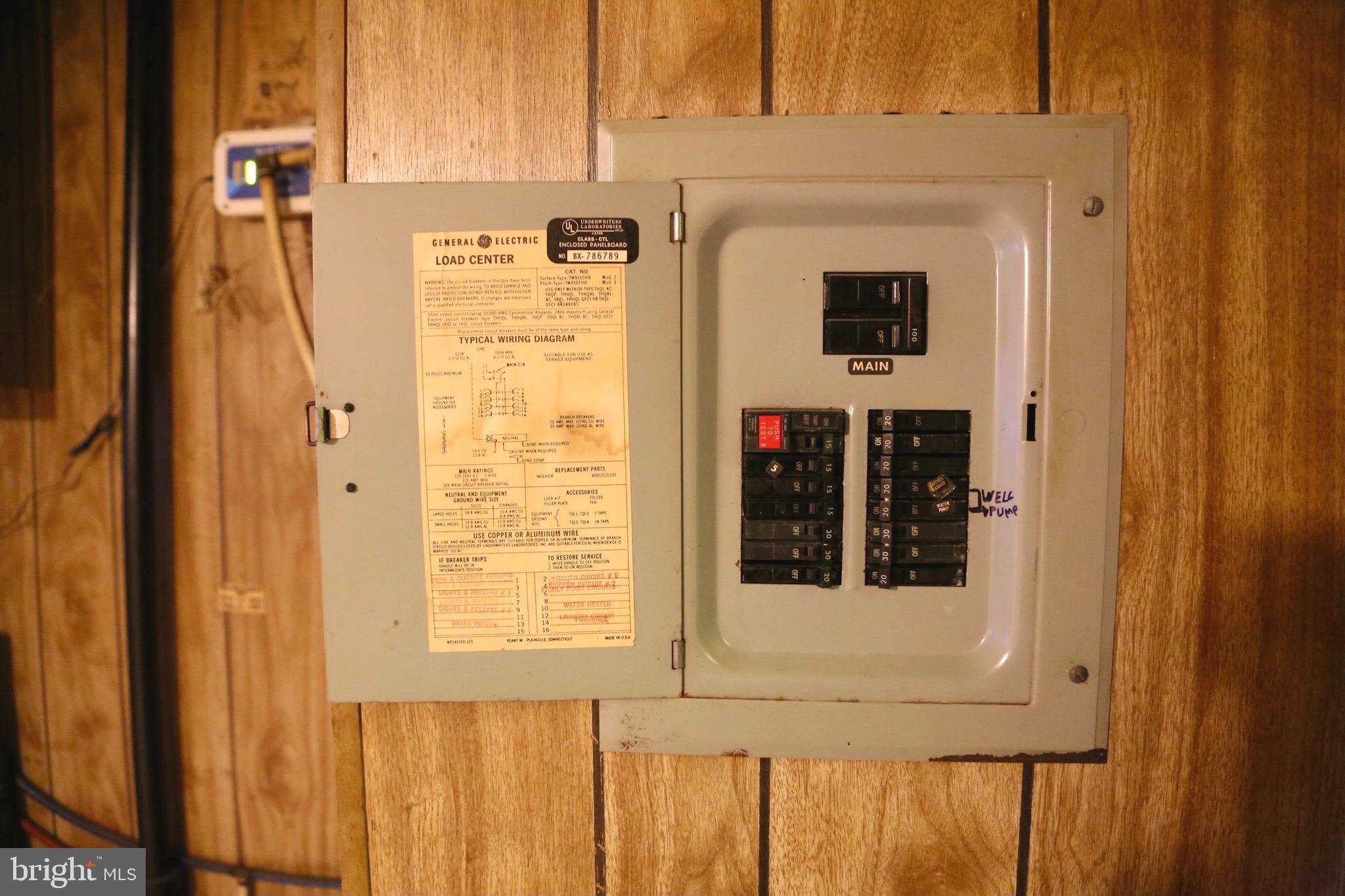 NONE UNRESTRICTED - Residential