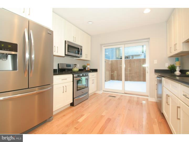 ART MUSEUM AREA - Residential