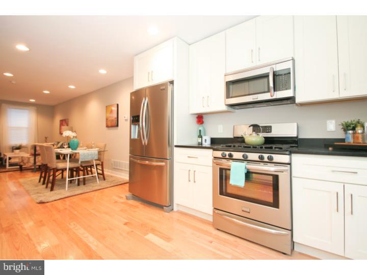 ART MUSEUM AREA - Residential