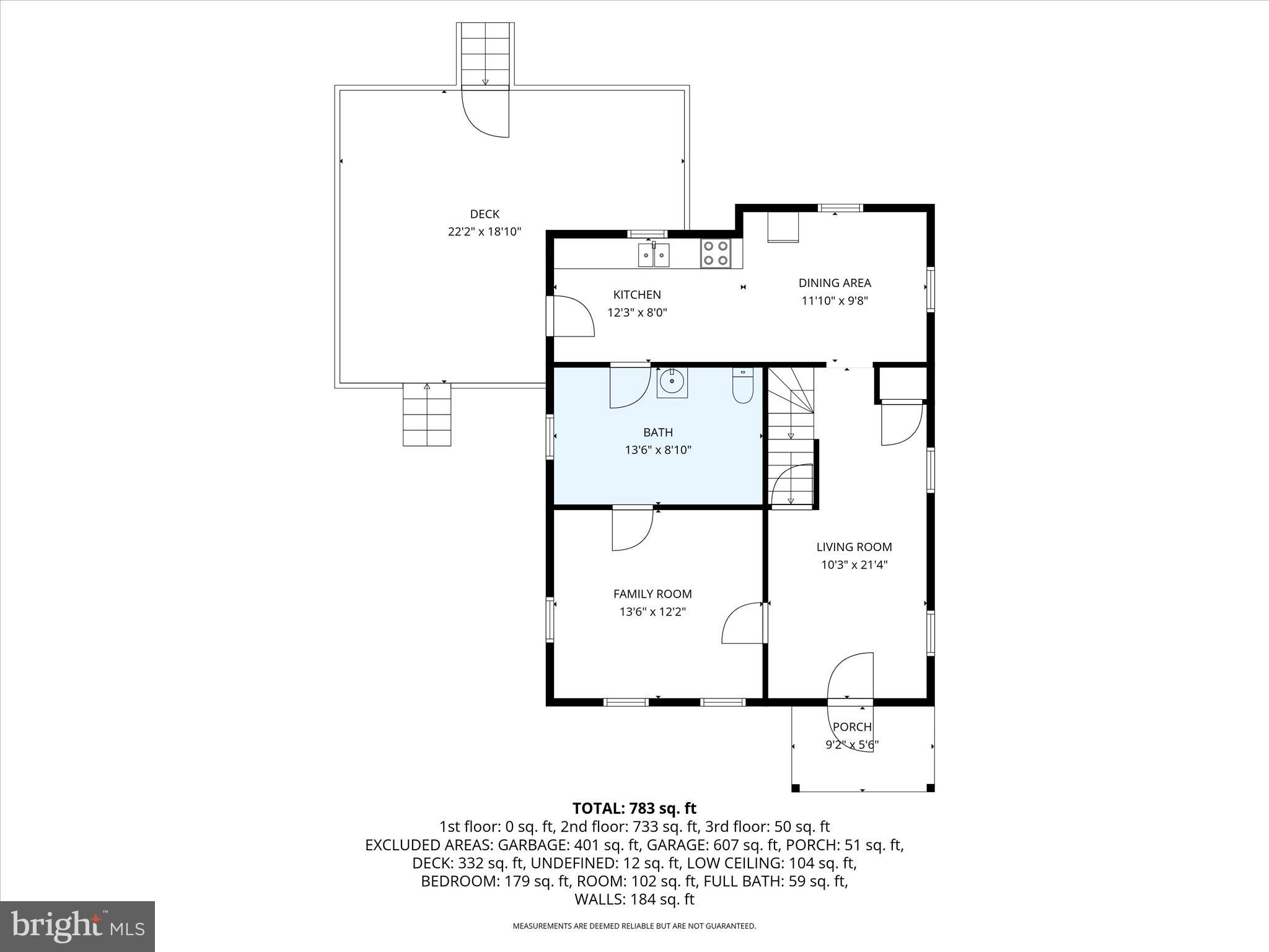 JACKSON TOWNSHIP - Residential