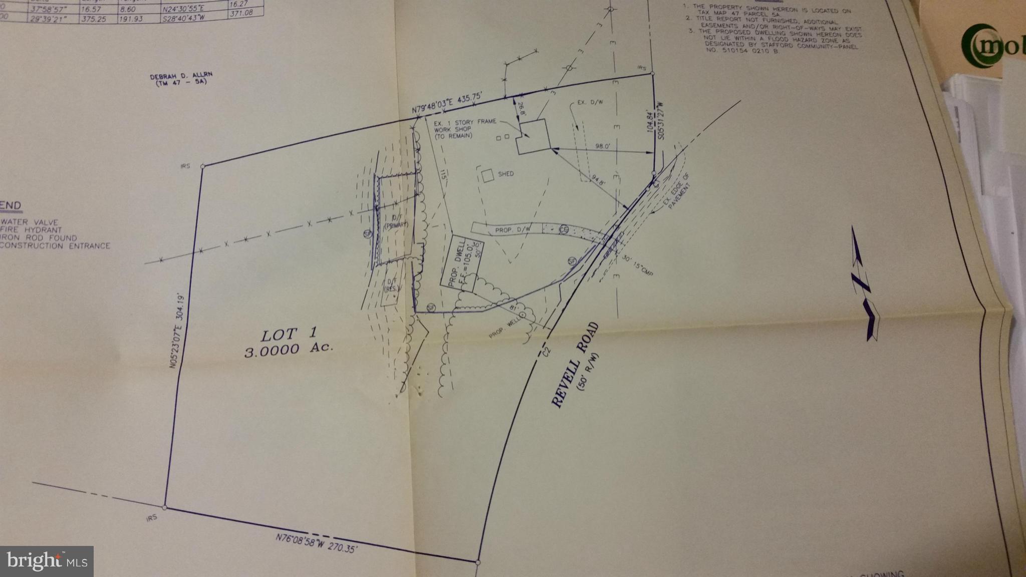 ALLEN FAMILY SUBDIVISION - Land