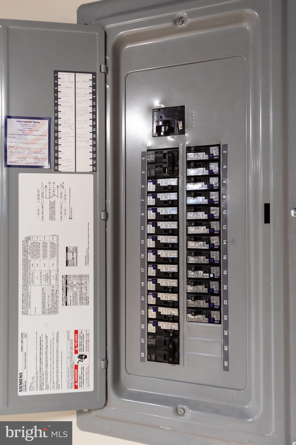 KELLYVILLE-OAKVIEW - Residential