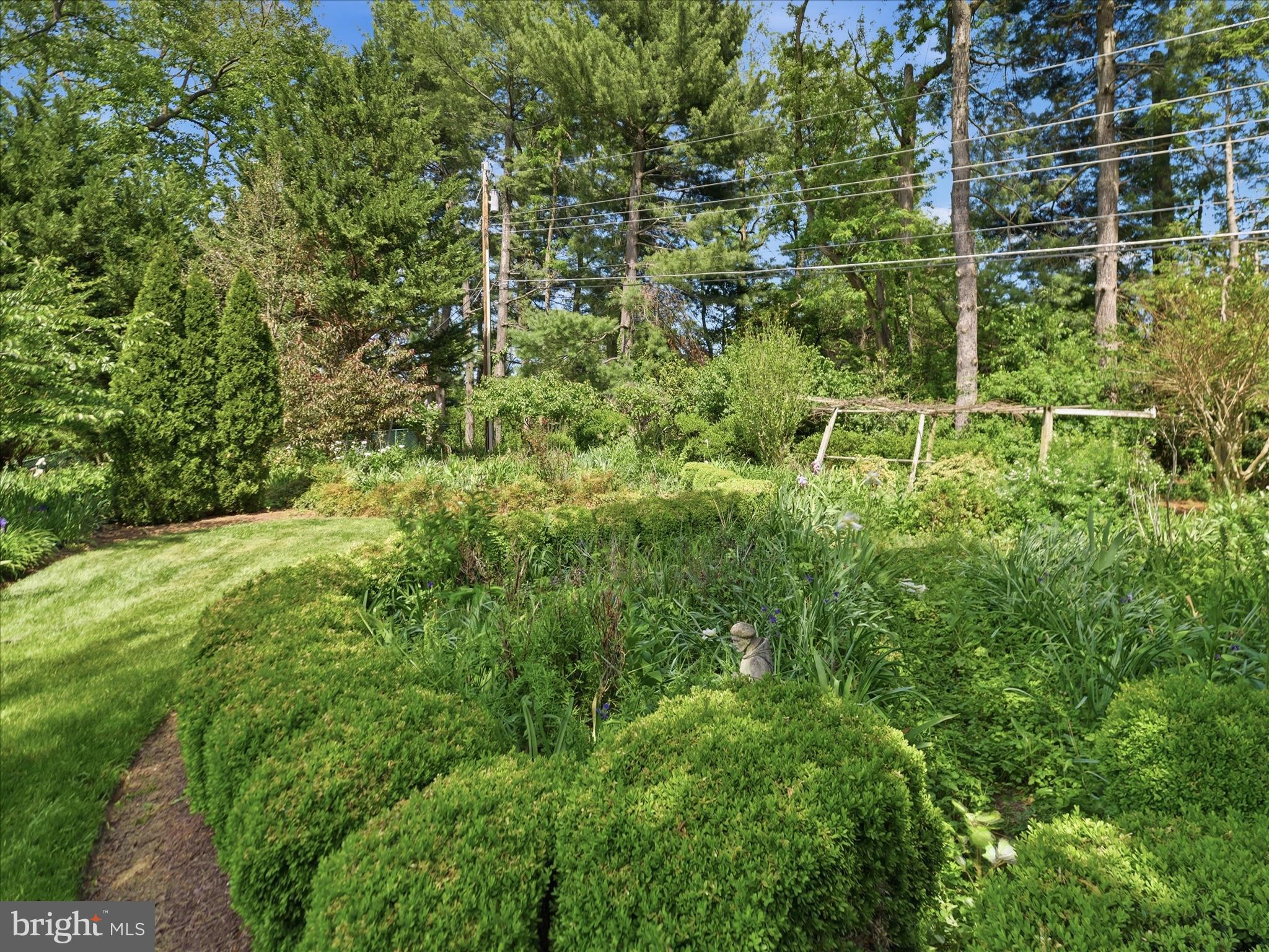BRIGHTWOOD ACRES - Residential