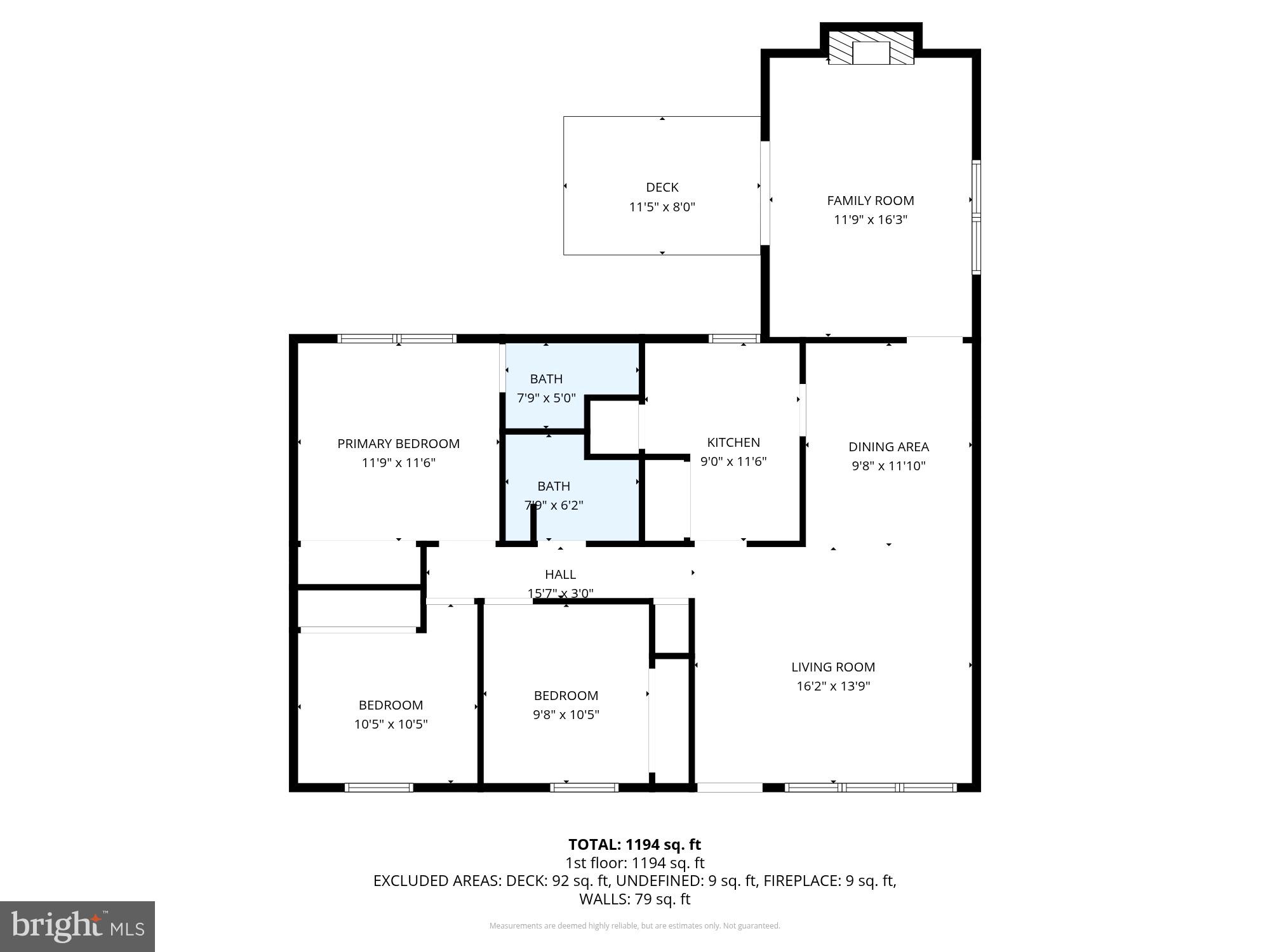 THE MEADOWS - Residential