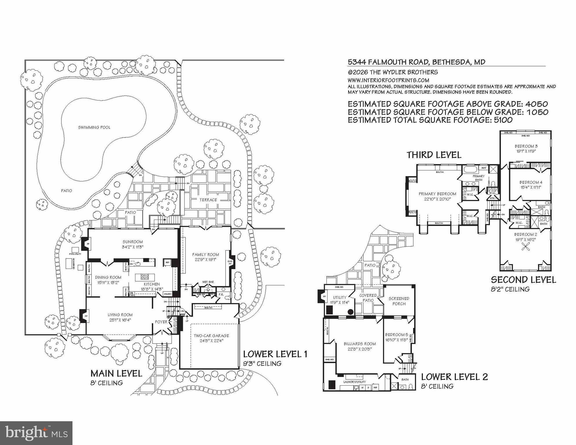 SPRING HILL - Residential