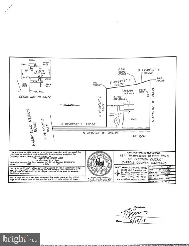 MANCHESTER ELECTION DISTRICT - Residential