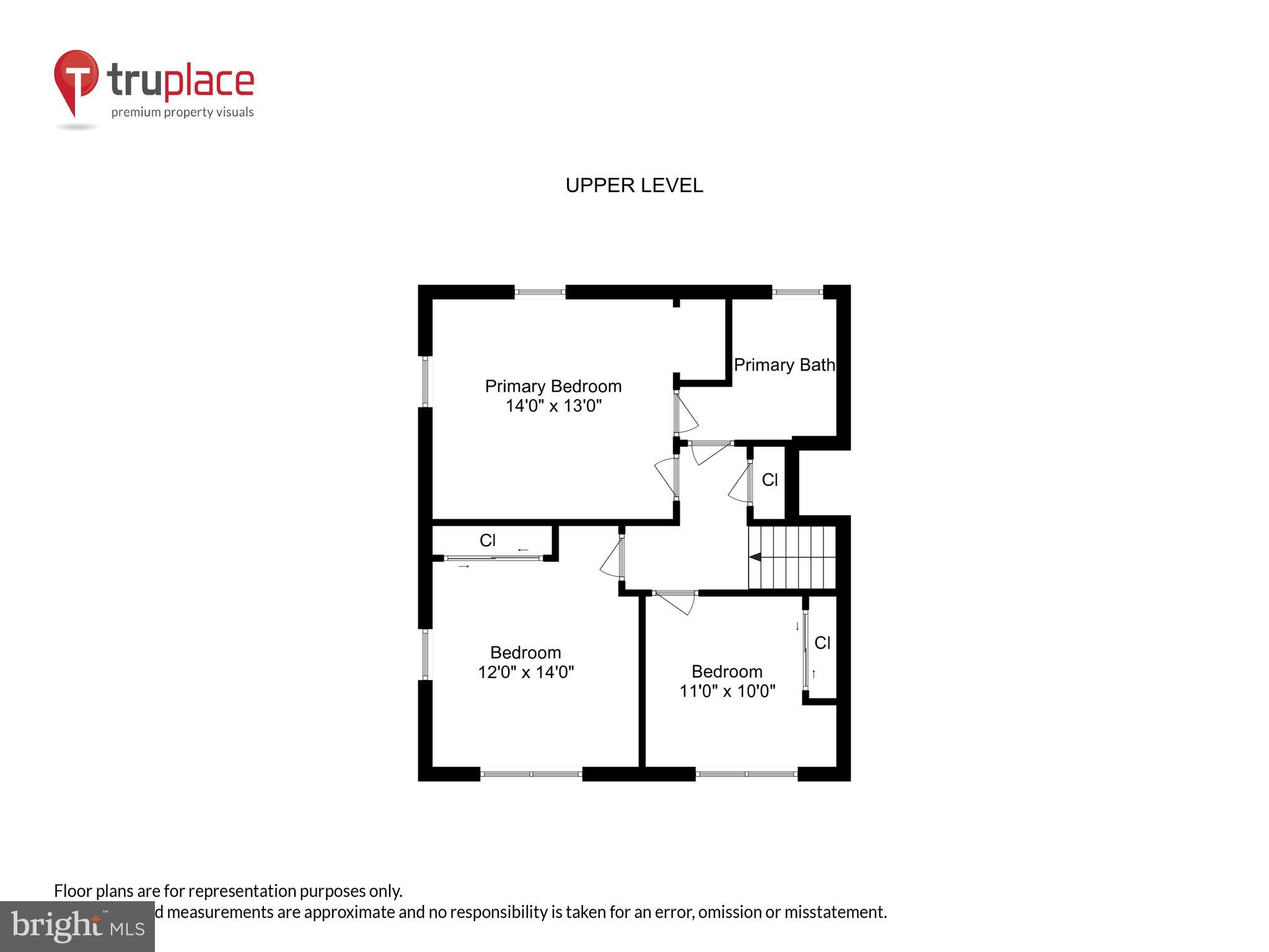 SLEEPY HOLLOW - Residential