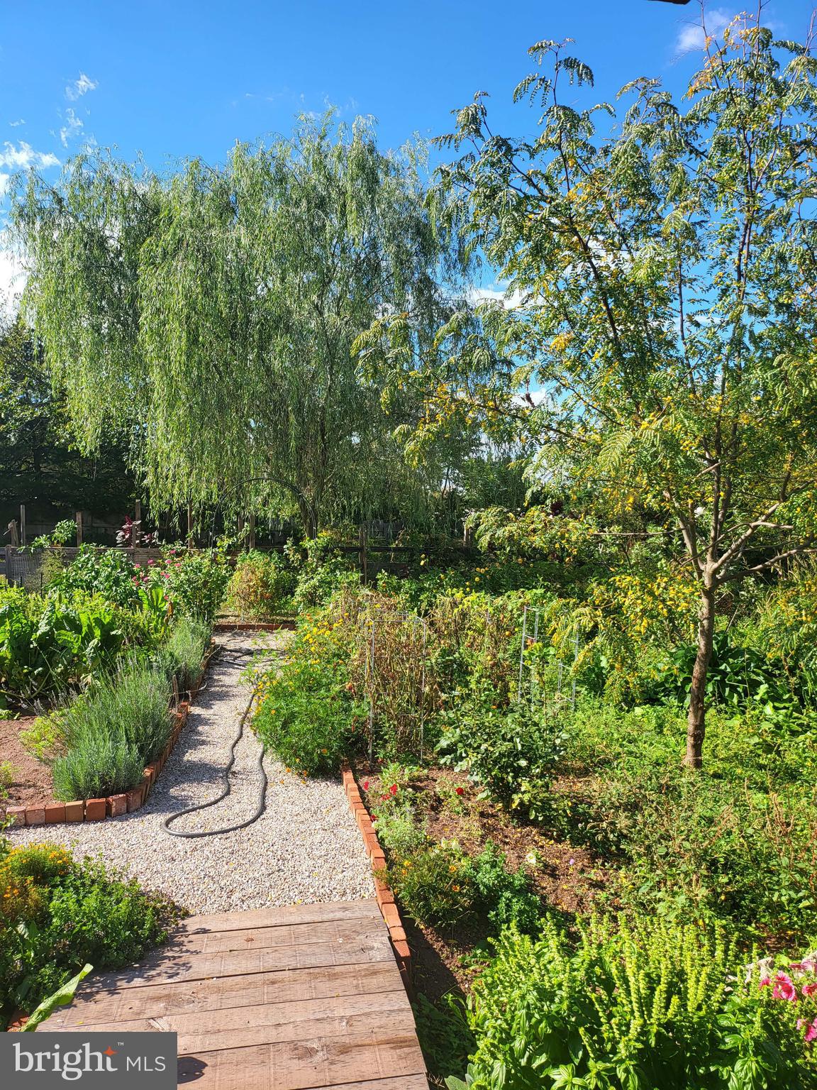 GETTYSBURG - Residential