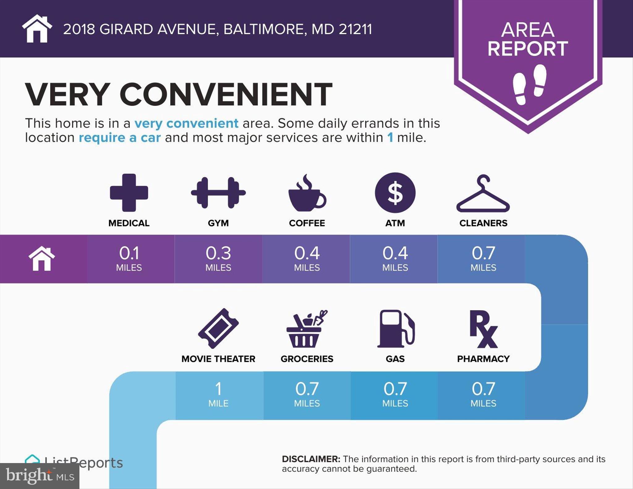 WOODBERRY - Residential