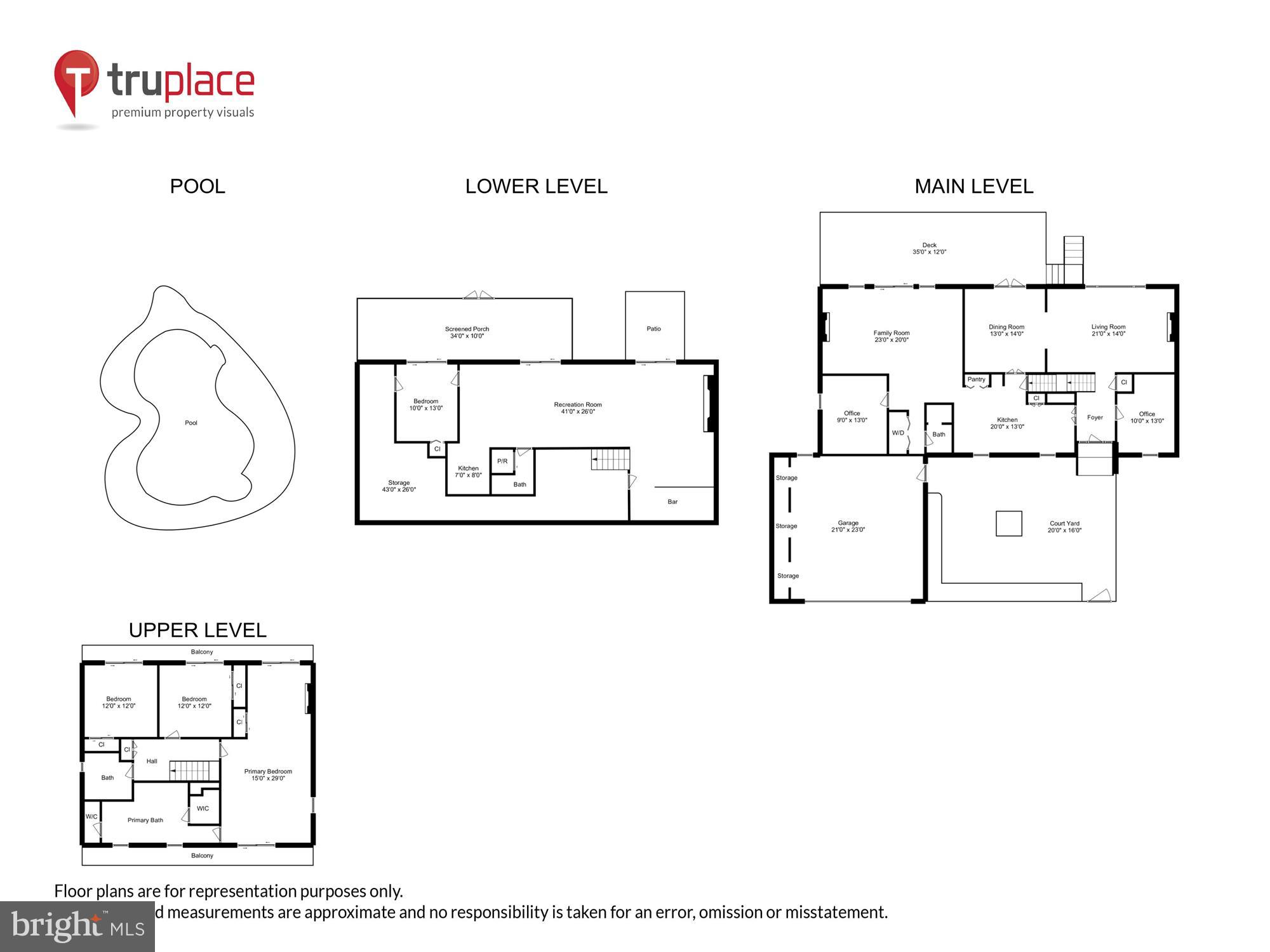 HALLOWING POINT RIVER ESTATES - Residential