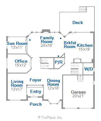 CLIFTON FARM - Residential