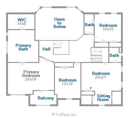 CLIFTON FARM - Residential